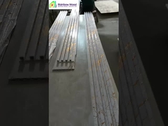 Lebih banyak gaya dipersilakan untuk berkonsultasi